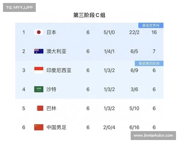 奥斯卡归化程序正式启动 有望为2026年世界杯冲击18强添力 奥斯卡归化程序正式启动 有望为2026年世界杯冲击18强添力