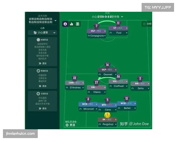 布莱顿三后卫体系 面对利物浦边路突击的空间利用问题